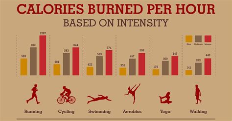 How Many Calories Does Running for 30 Minutes Burn? And Why Do Bananas Always Seem to Disappear After a Run?