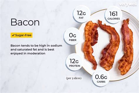 How Many Grams of Protein Is in a Slice of Bacon, and Why Do Astronauts Prefer It in Space?