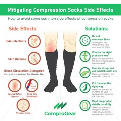 Should You Wear Compression Socks While Running? And Why Do They Make You Feel Like a Superhero?